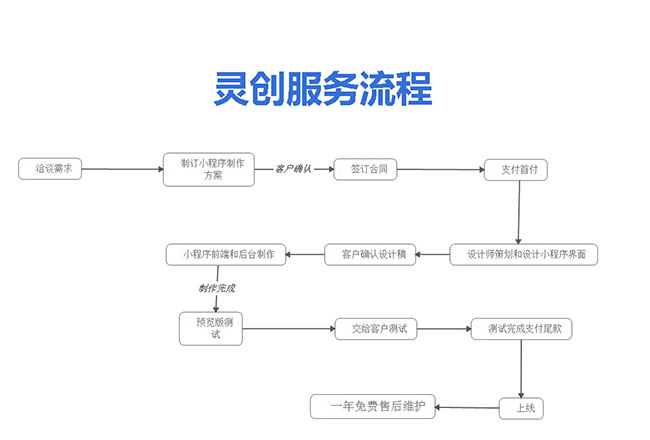 &#20061;&#28216;&#23448;&#26041;&#31449;&#32593;&#39029;&#29256;&#45;&#20061;&#28216;&#40;&#20013;&#22269;&#41;